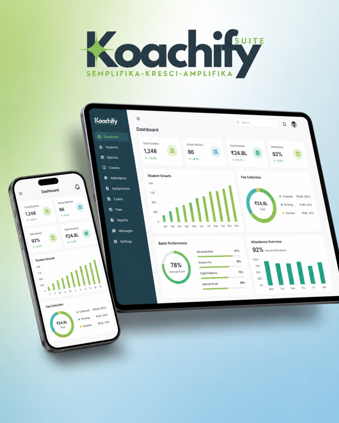 Koachify Suite Facebook ad: Provalo Gratis 14 giorni senza rischi-disdici quando vuoi