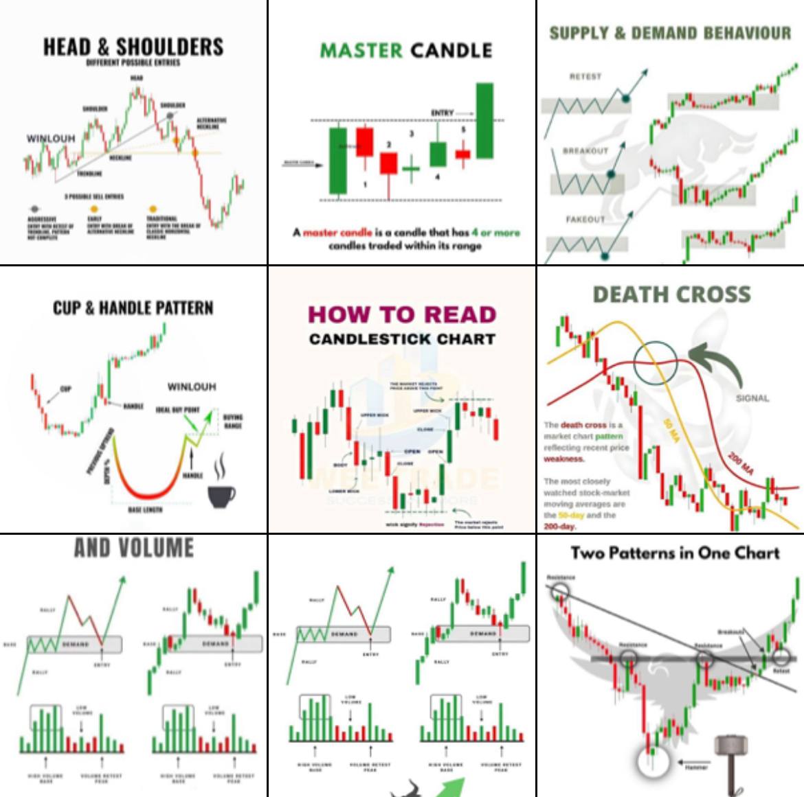 Elliot Wave by Thomas Facebook ad: The 2026 Forex Strategy Blueprint (Free Download)