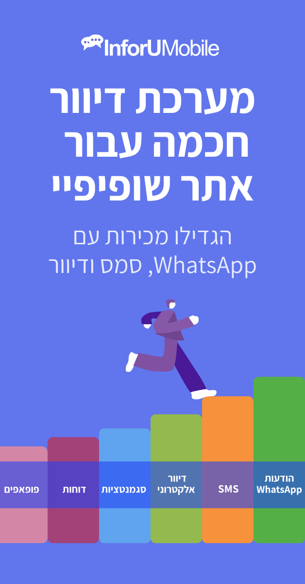 InforUMobile - Shamir Systems Facebook ad