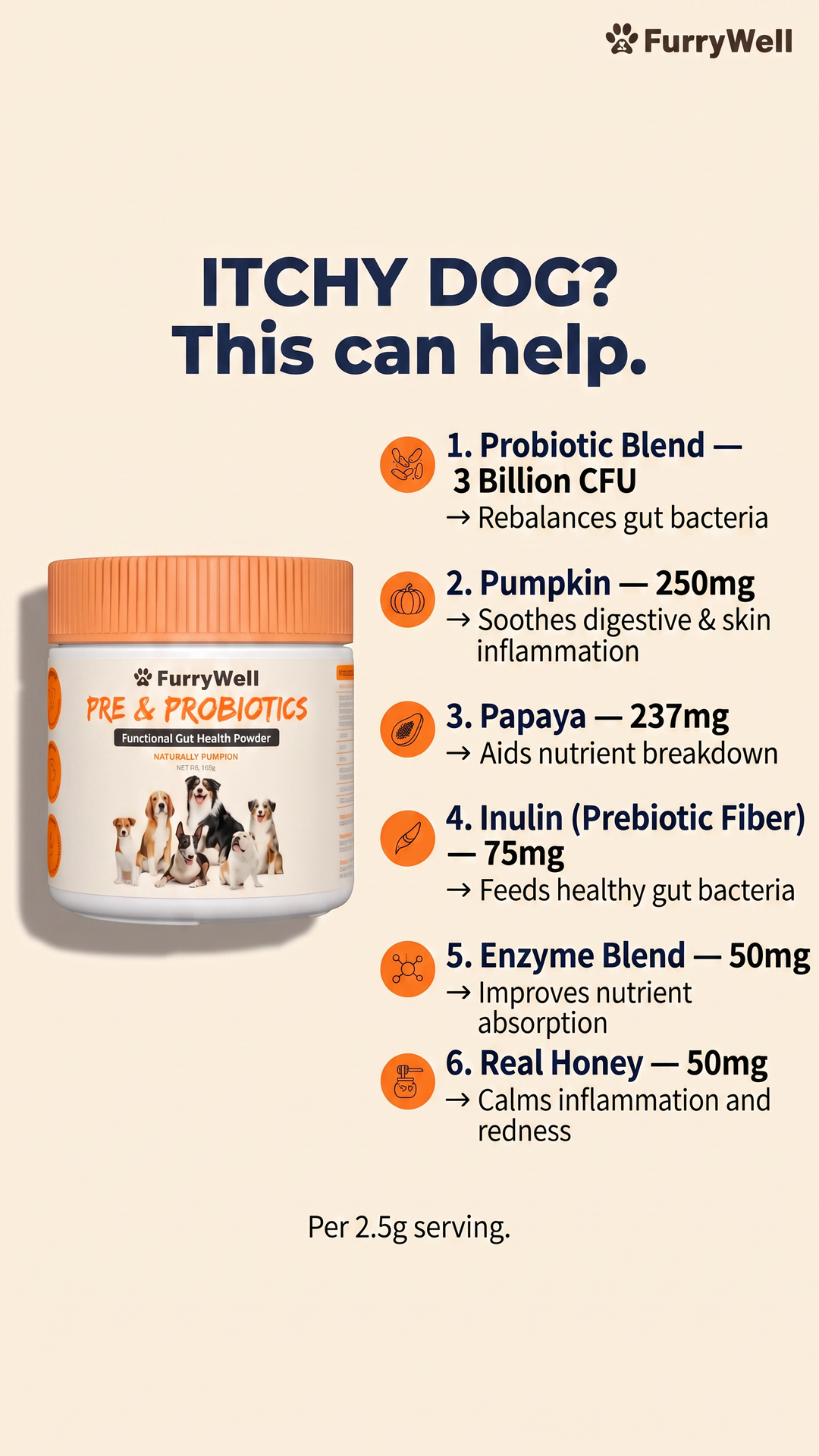 FurryWell Facebook ad: Our vet-recommended gut supplement