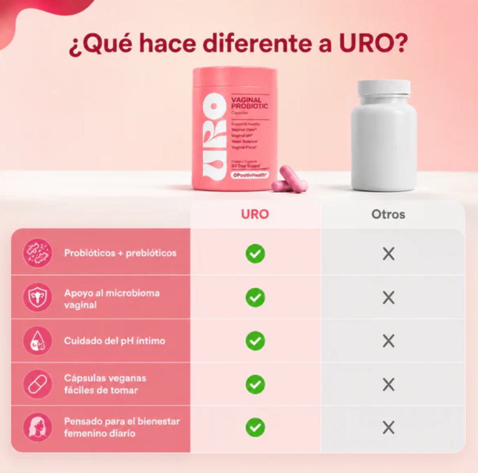 Costricapromos.com Facebook ad: ¿Cansada del mal olor íntimo, picazón o resequedad…