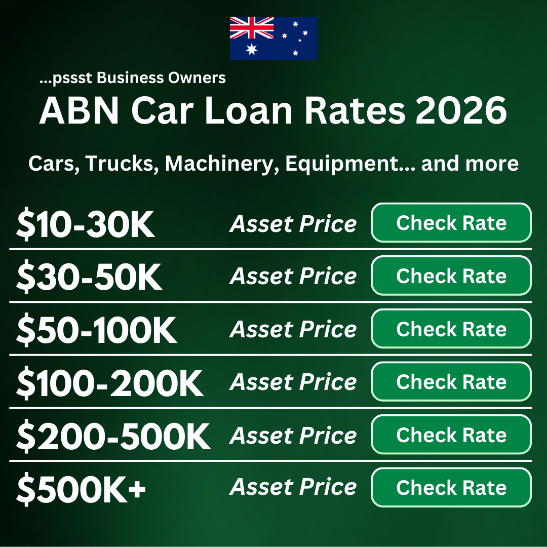 Auto Loan Finder Facebook ad: 2026 ABN Asset Financing Program