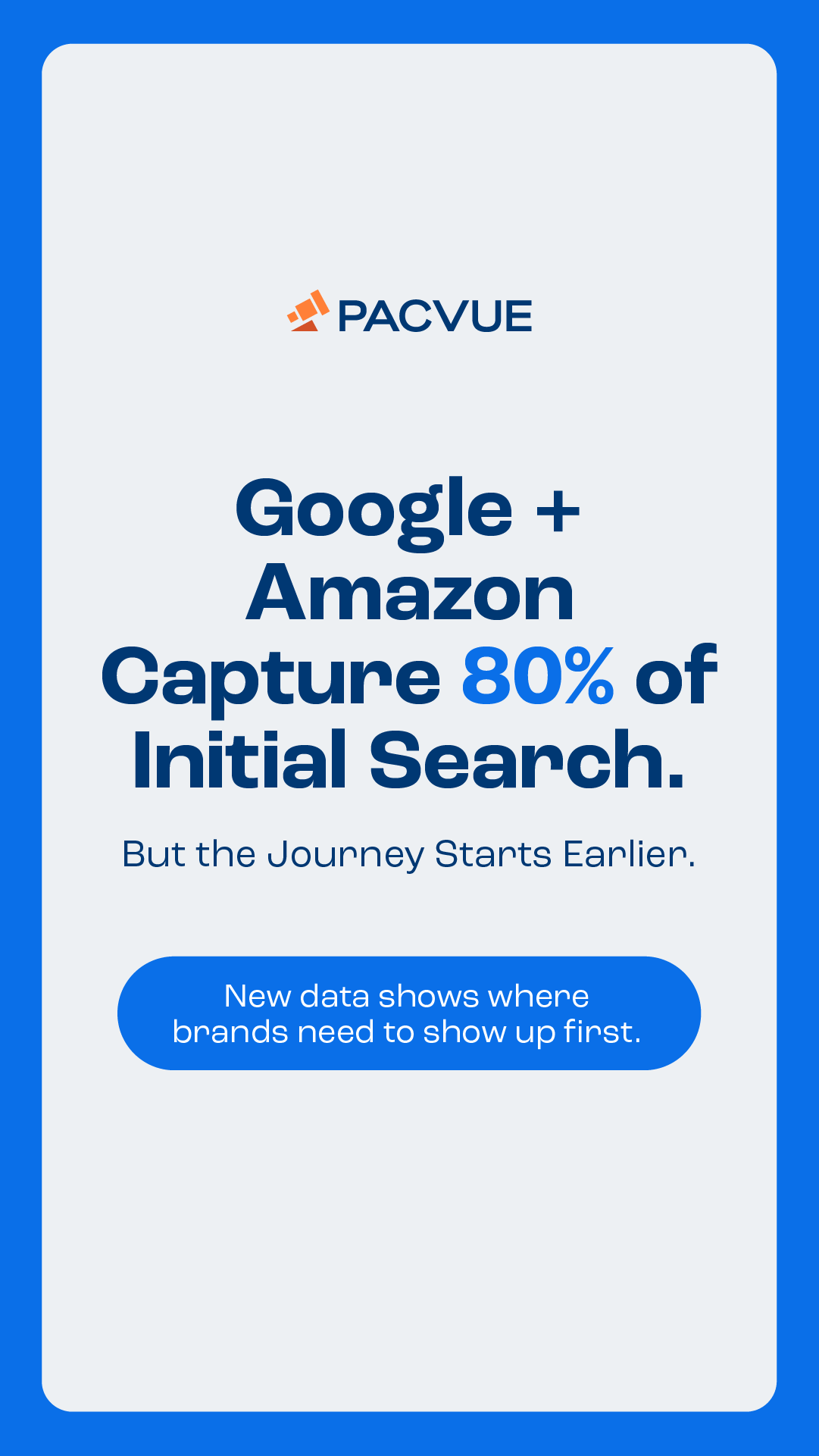 Pacvue Facebook ad from Jun 16, 2026