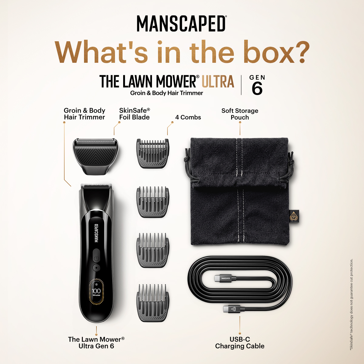 MANSCAPED Facebook ad: The Complete Grooming Kit