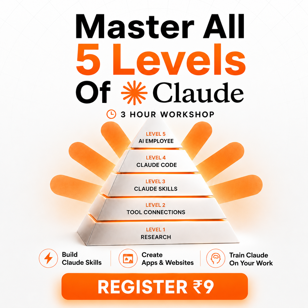 Be10XSkills Facebook ad: 3 Hours Live AI Tools Workshop