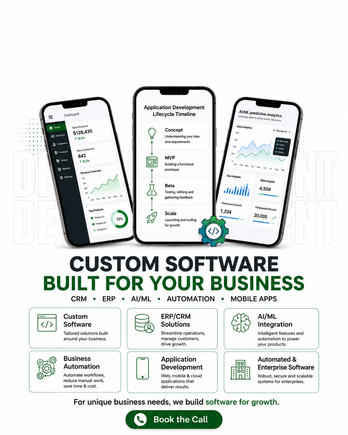 Asistaa Facebook ad: Custom Software Built Around Your Business
