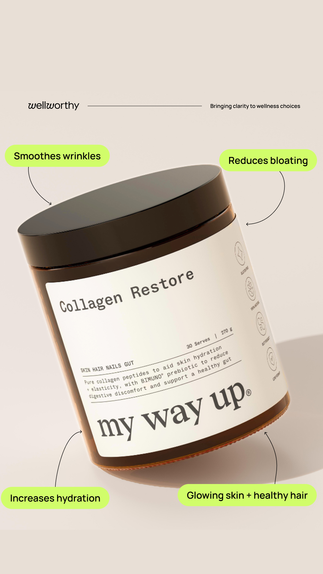 Wellworthy Media Facebook ad: The #1 Collagen For Better Skin, Hair + Gut