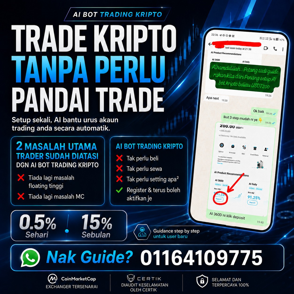 Titisan Penawar Kesihatan Tubuh Badan Facebook ad