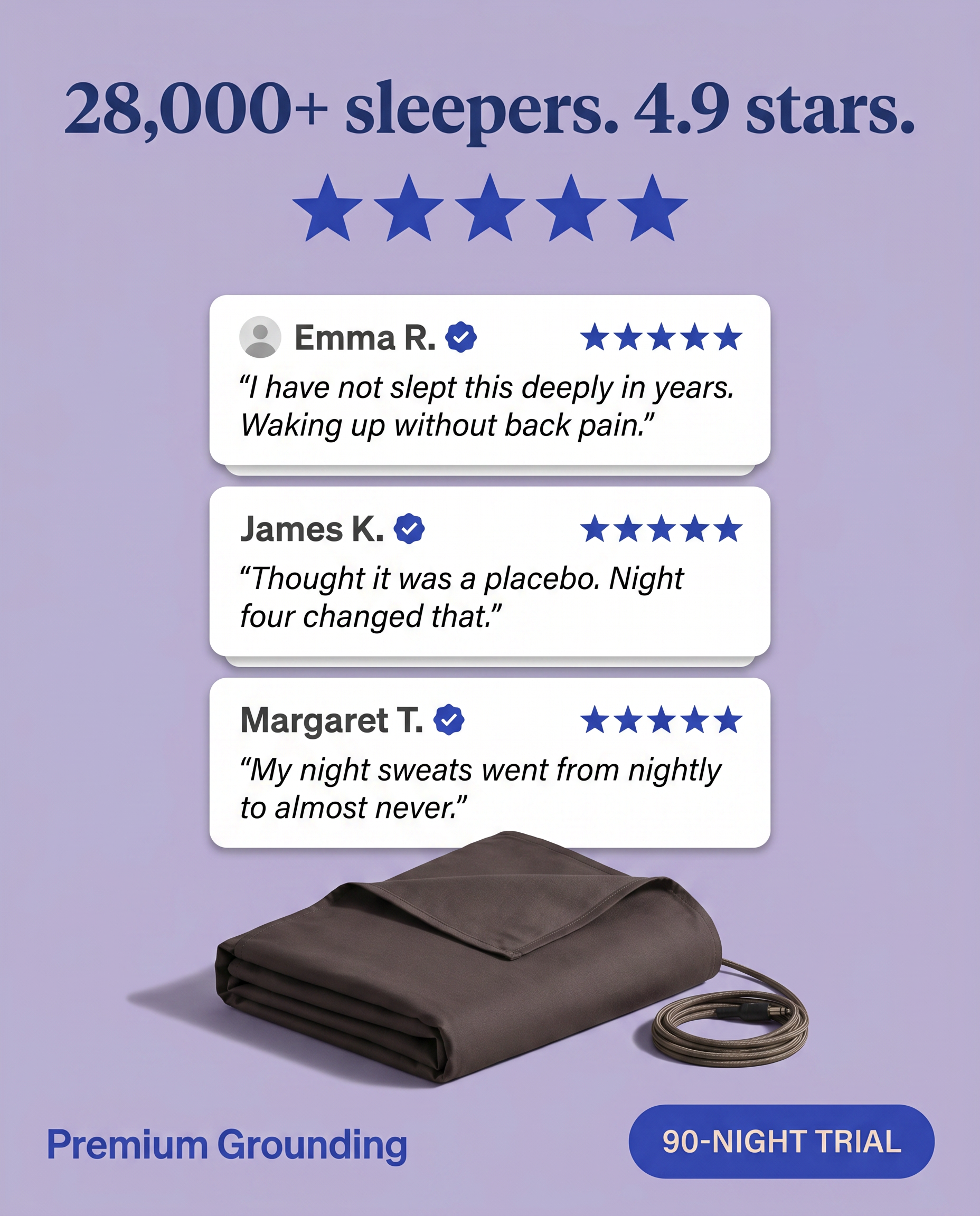 Premium Grounding  Facebook ad