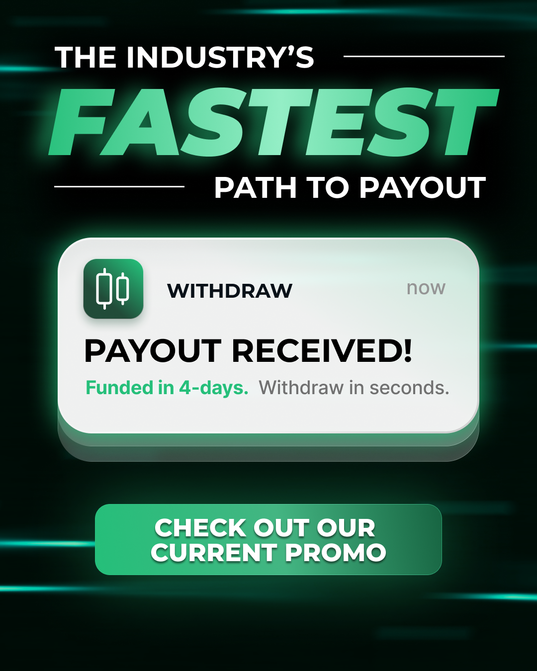 Take Profit Trader Facebook ad: Dedicated PRO+ Support Team