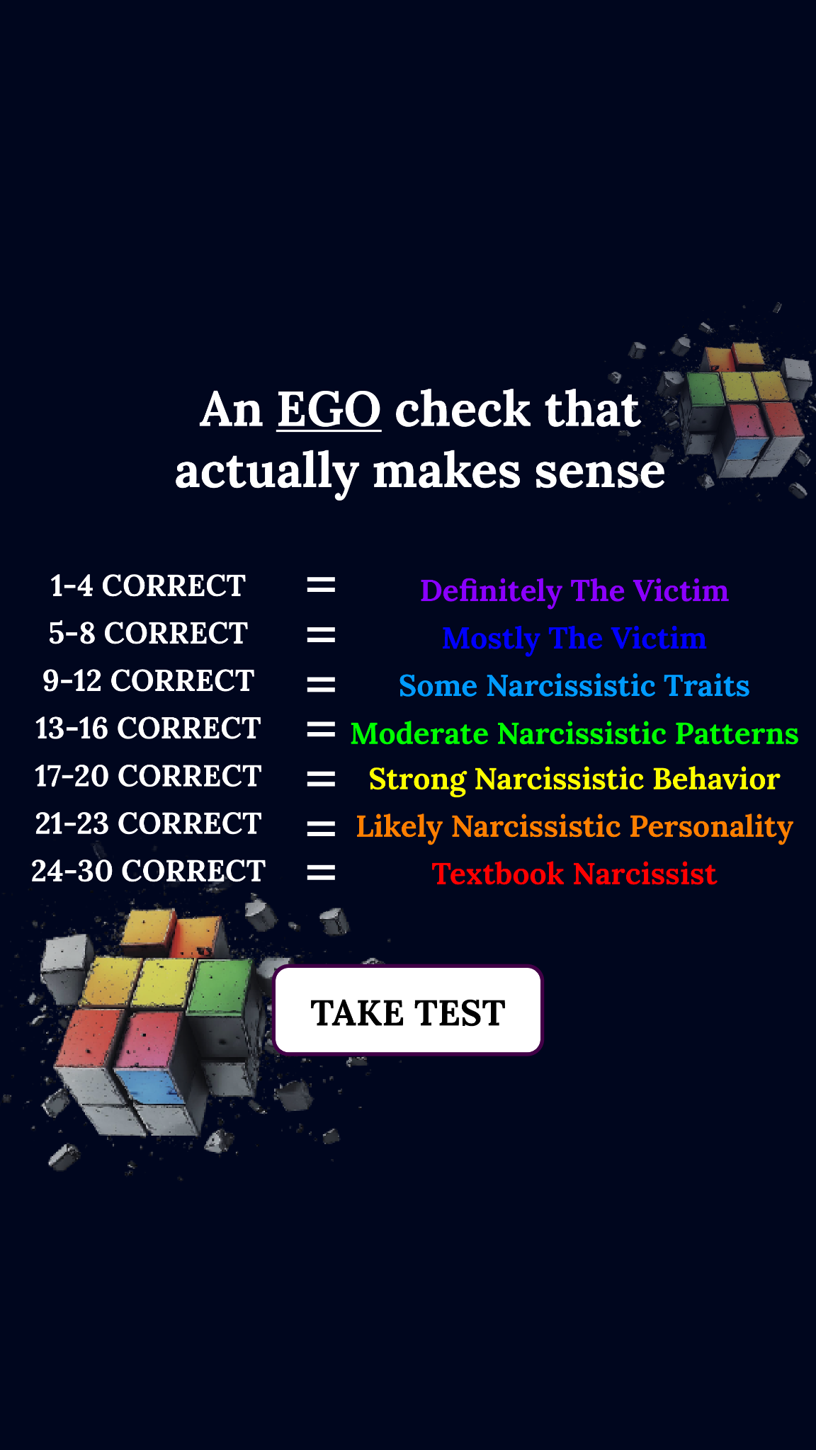 Personality Type Facebook ad