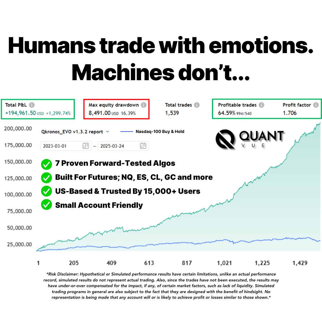 QuantVue Facebook ad