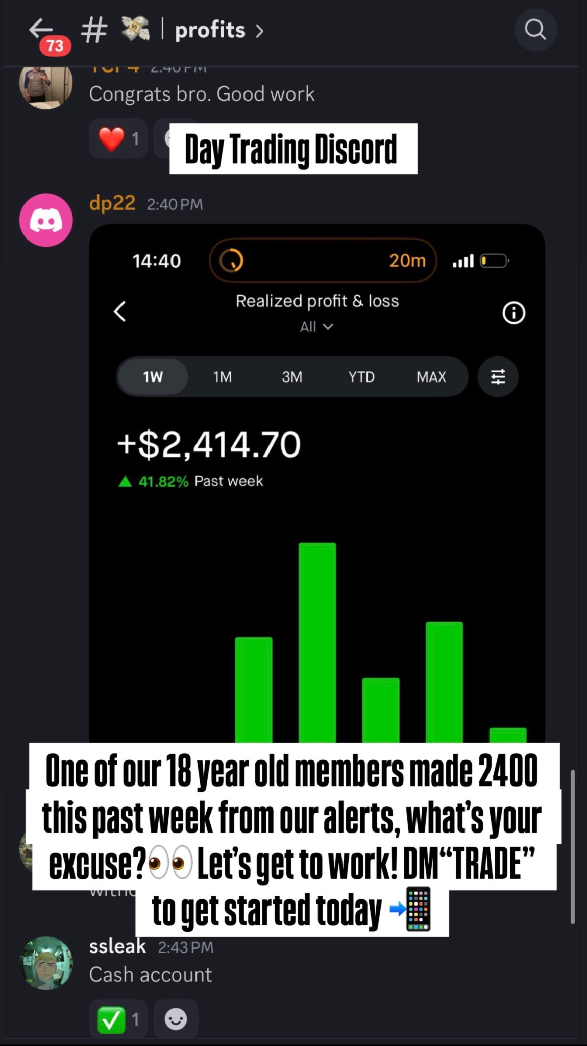 Optionsbyaidan Facebook ad