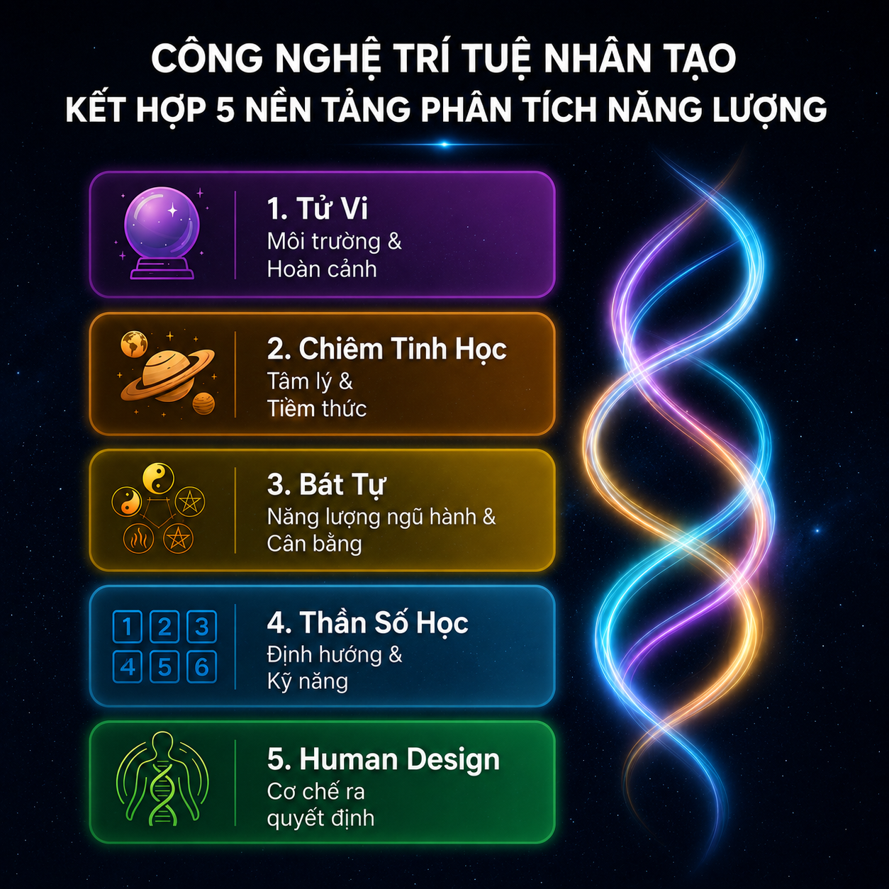 TellAura - Giải Mã Năng Lượng Bản thể Đa chiều Facebook ad