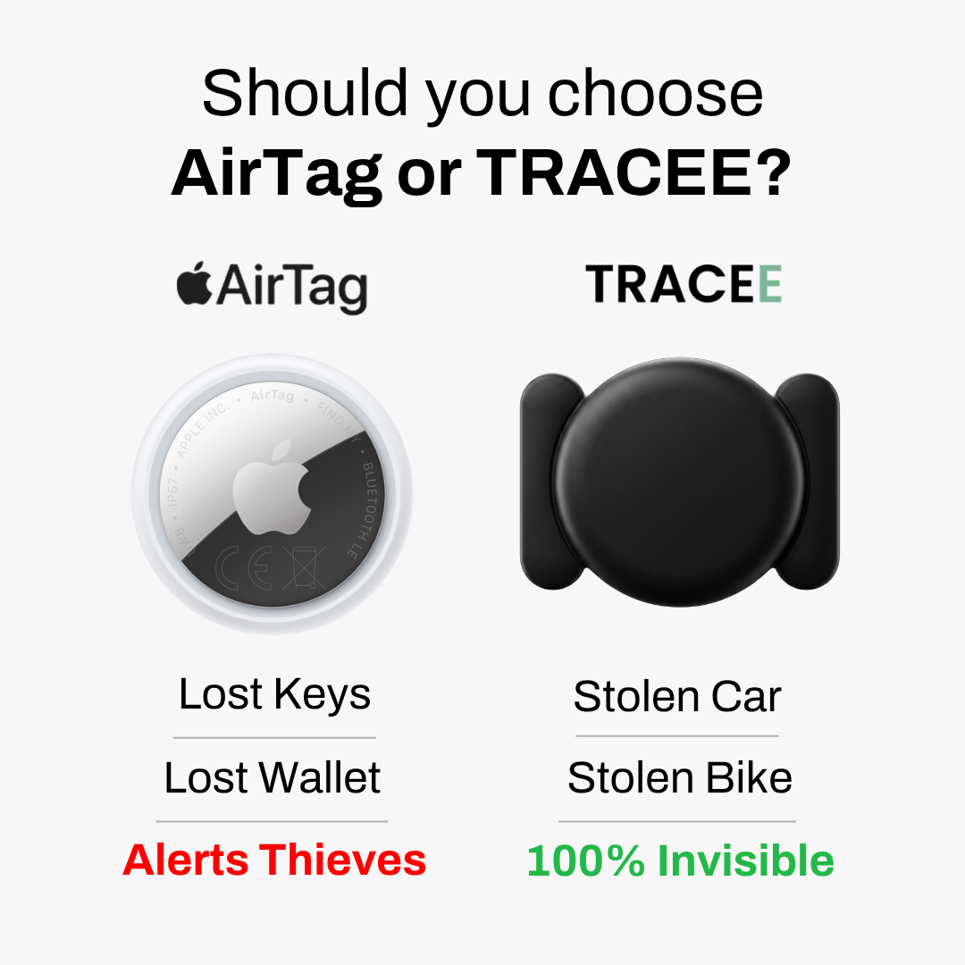 Tracee Tech Facebook ad