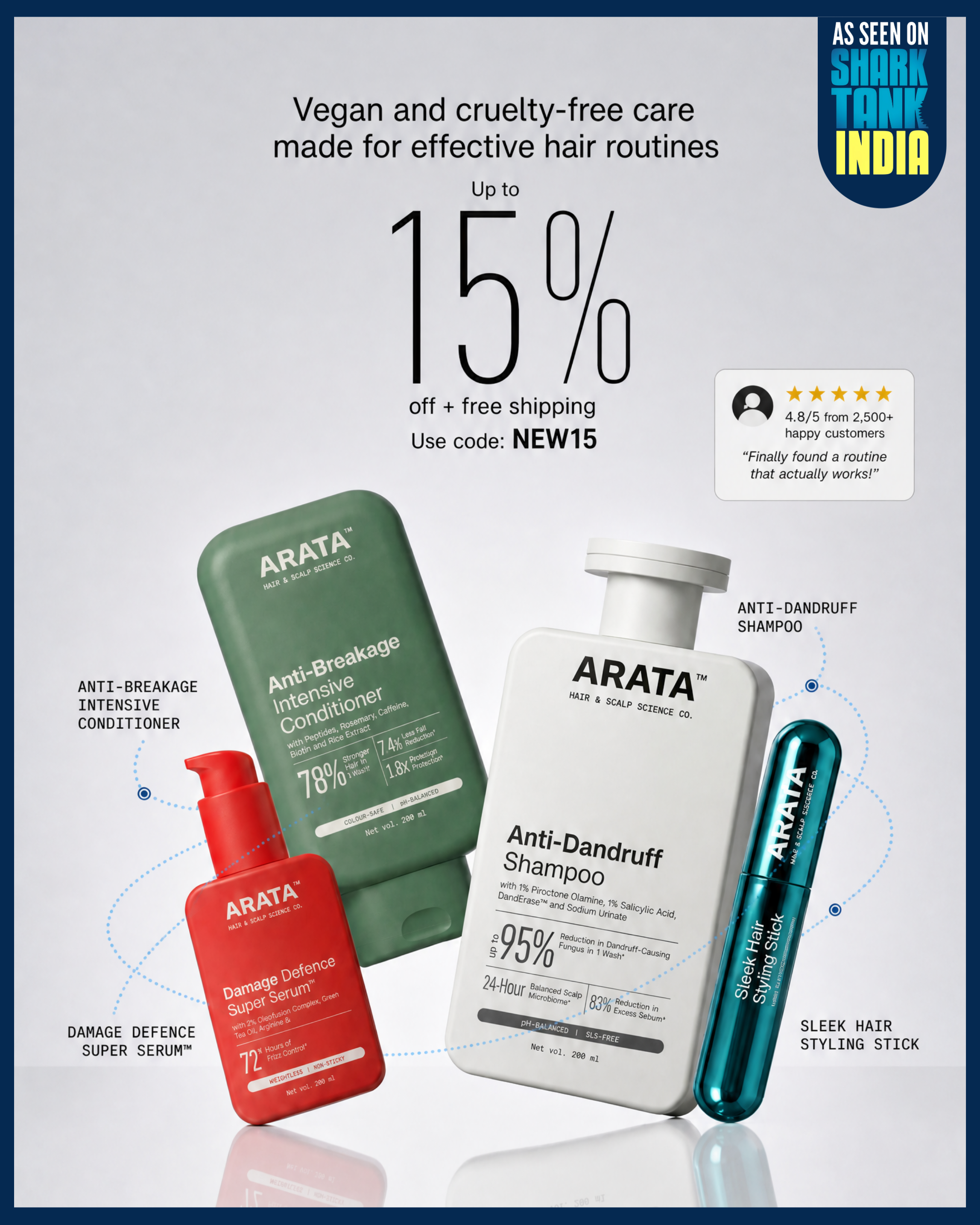Best Deals Hair Growth Facebook ad