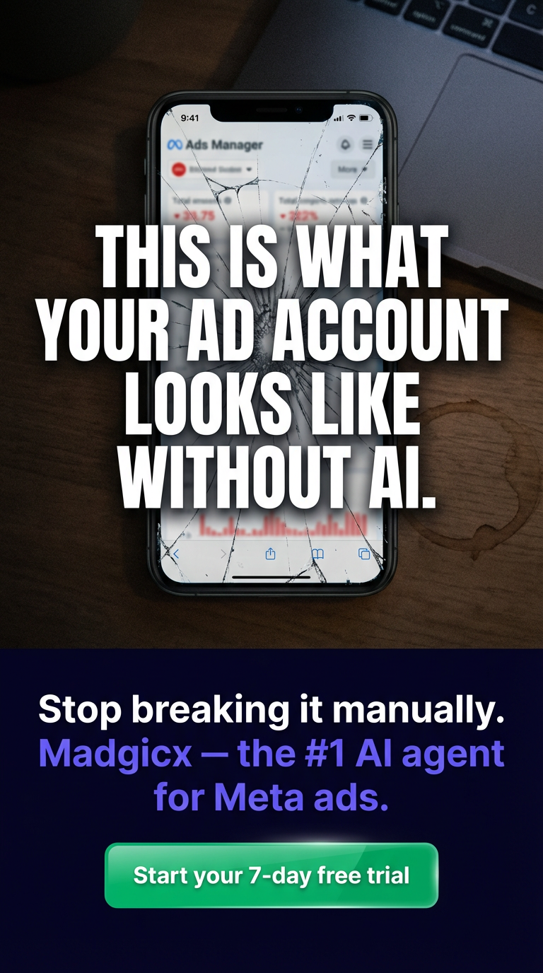 madgicx.com Facebook ad