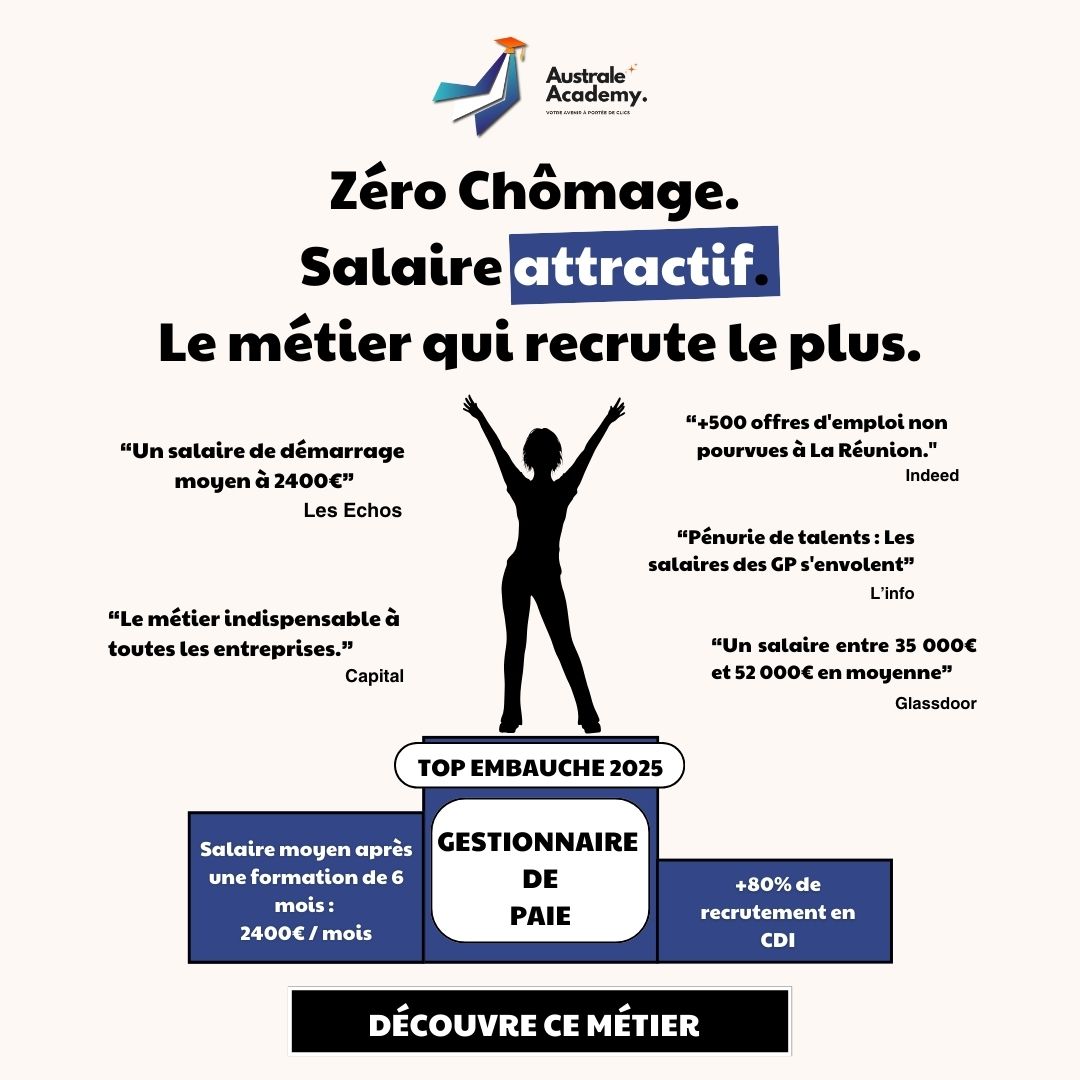 Australe Formation Facebook ad: Teste ton éligibilité, 2 min, 100% gratuit