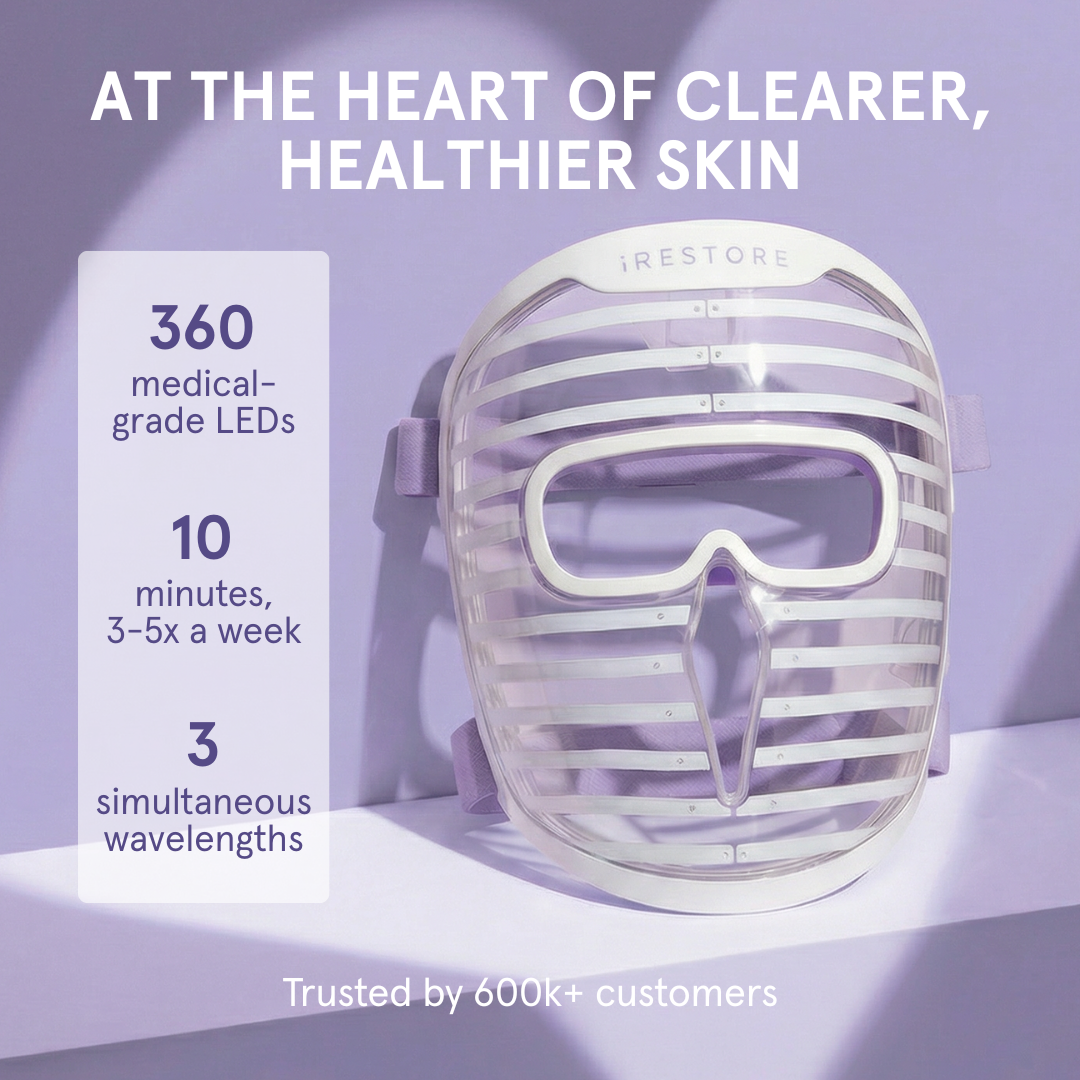 iRESTORE Skincare Facebook ad
