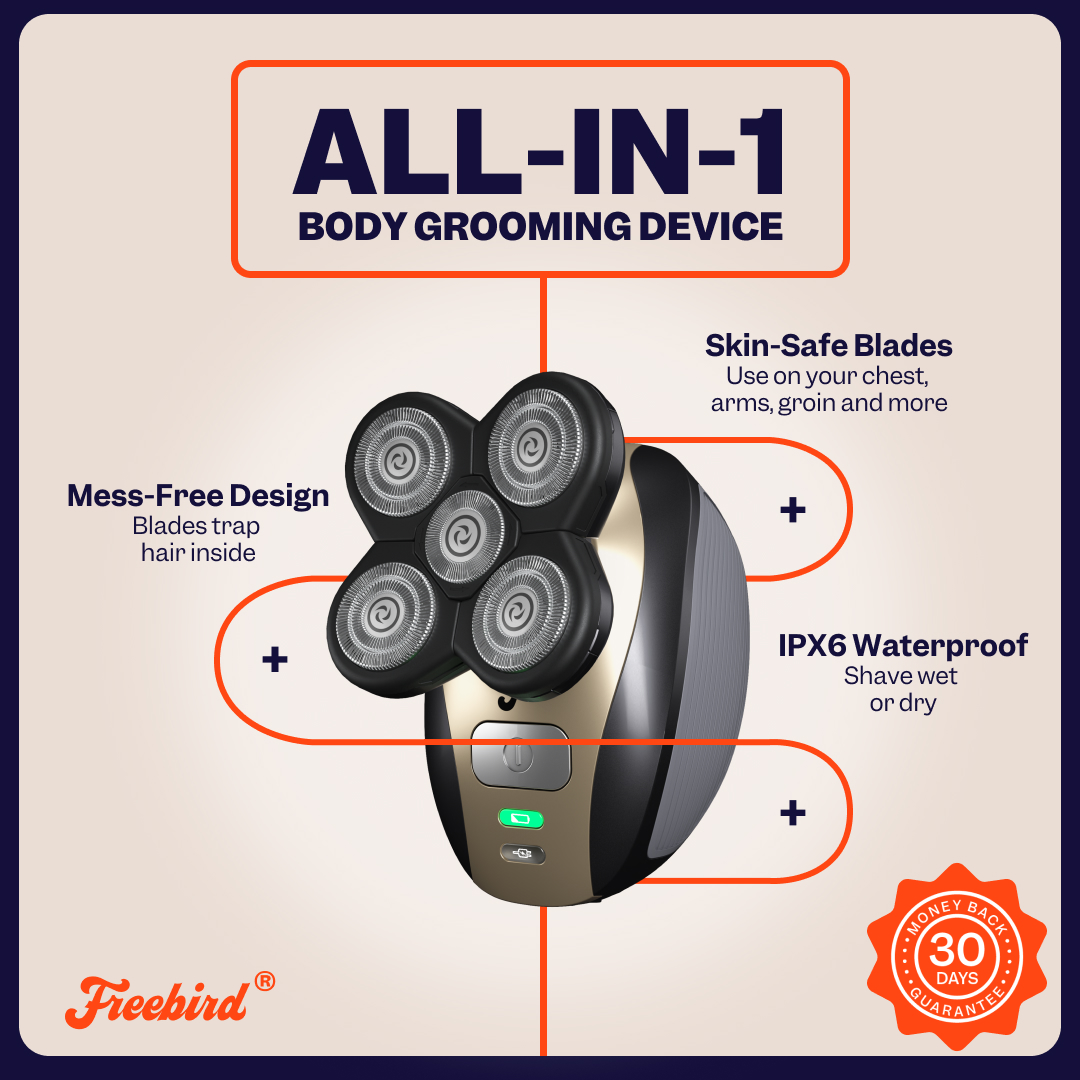 Jake’s Grooming Journey Facebook ad: A faster, easier, and safer way to shave your entire body