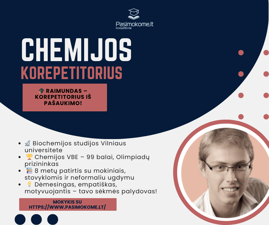 Pasimokome.lt korepetitoriai Facebook ad