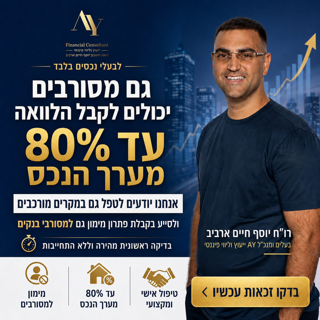 A.Y ייעוץ וליווי פיננסי Facebook ad: איחוד הלוואות לבעלי נכס