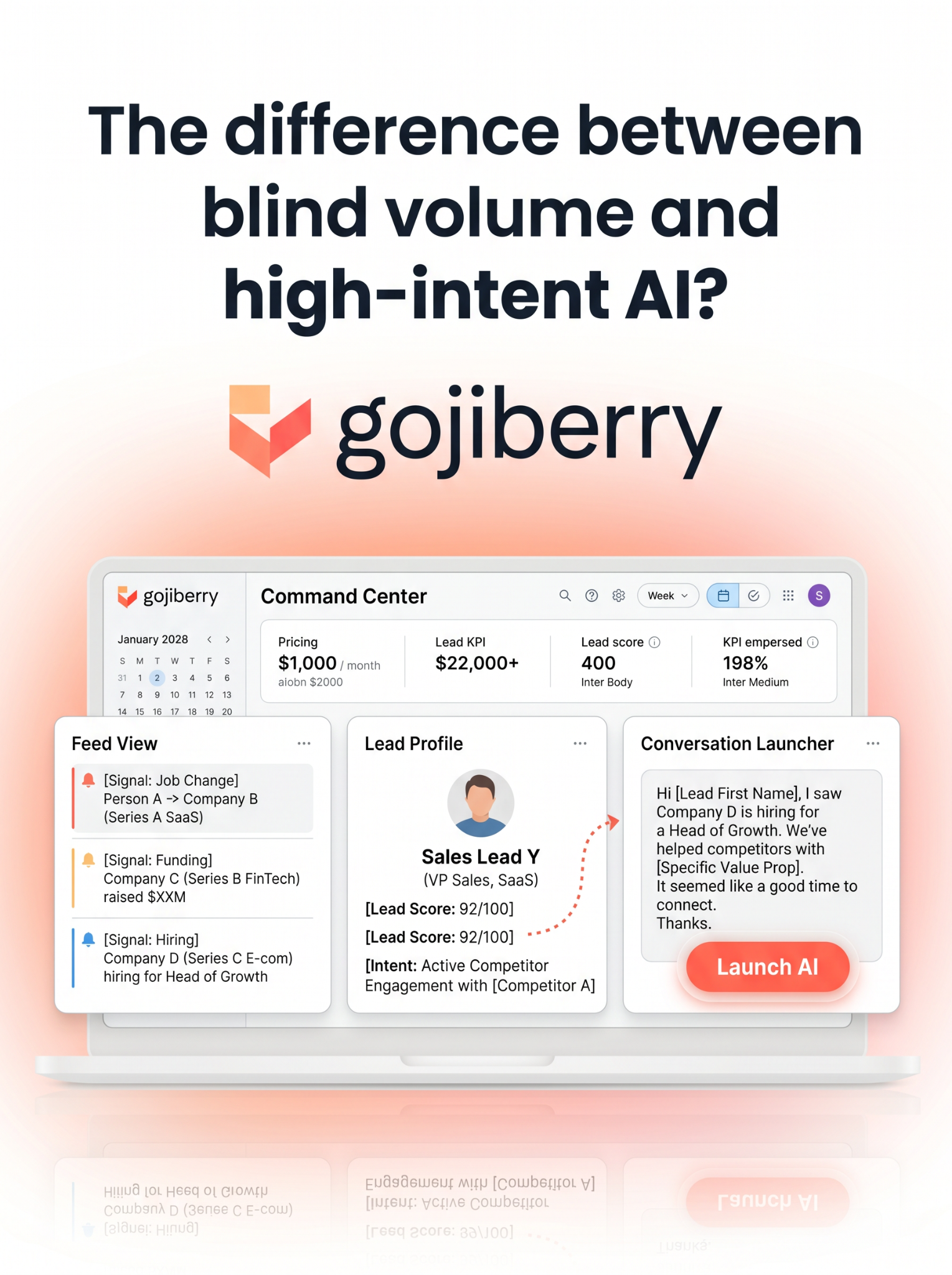 Gojiberry AI Facebook ad