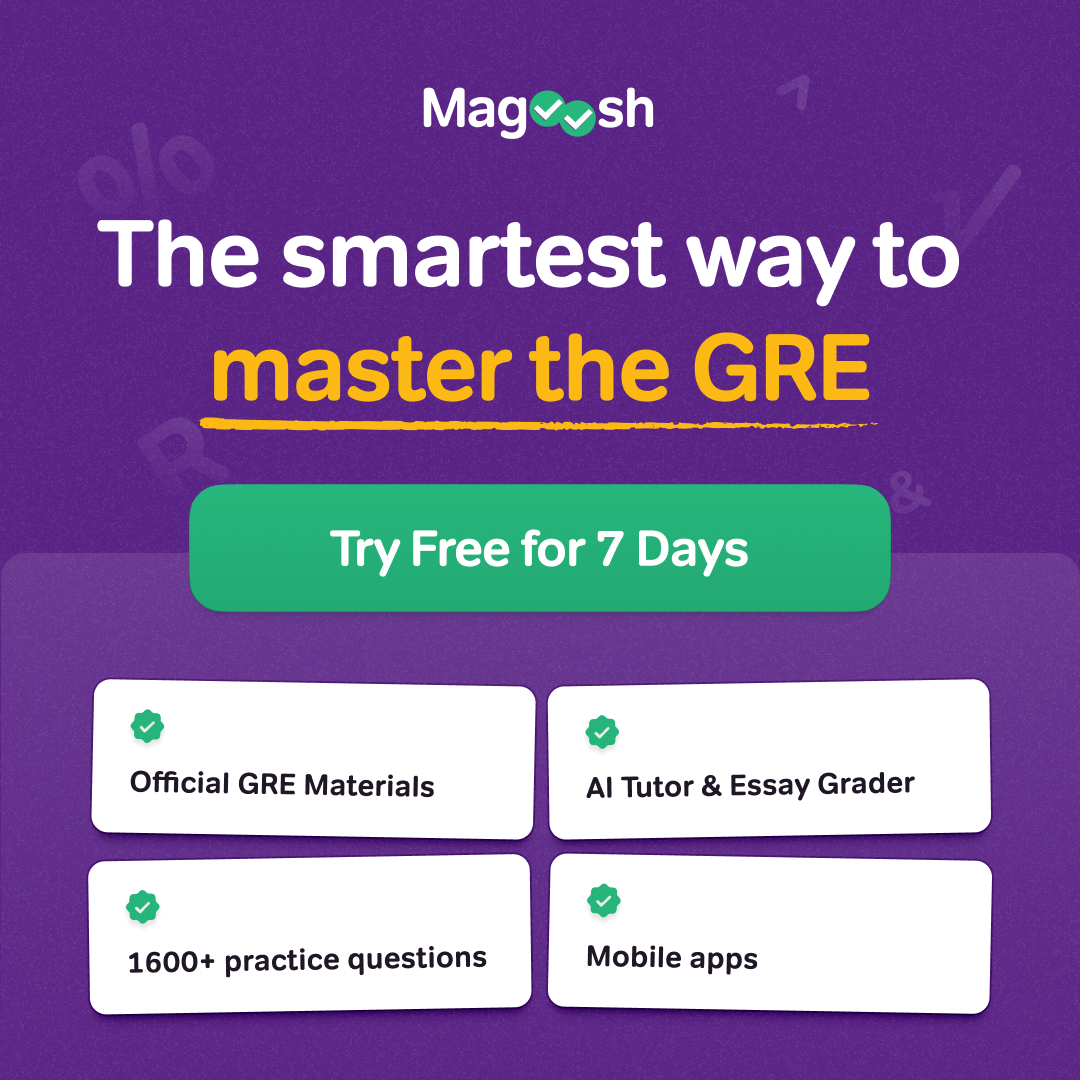 Magoosh Facebook ad: Guaranteed GRE Score Improvement
