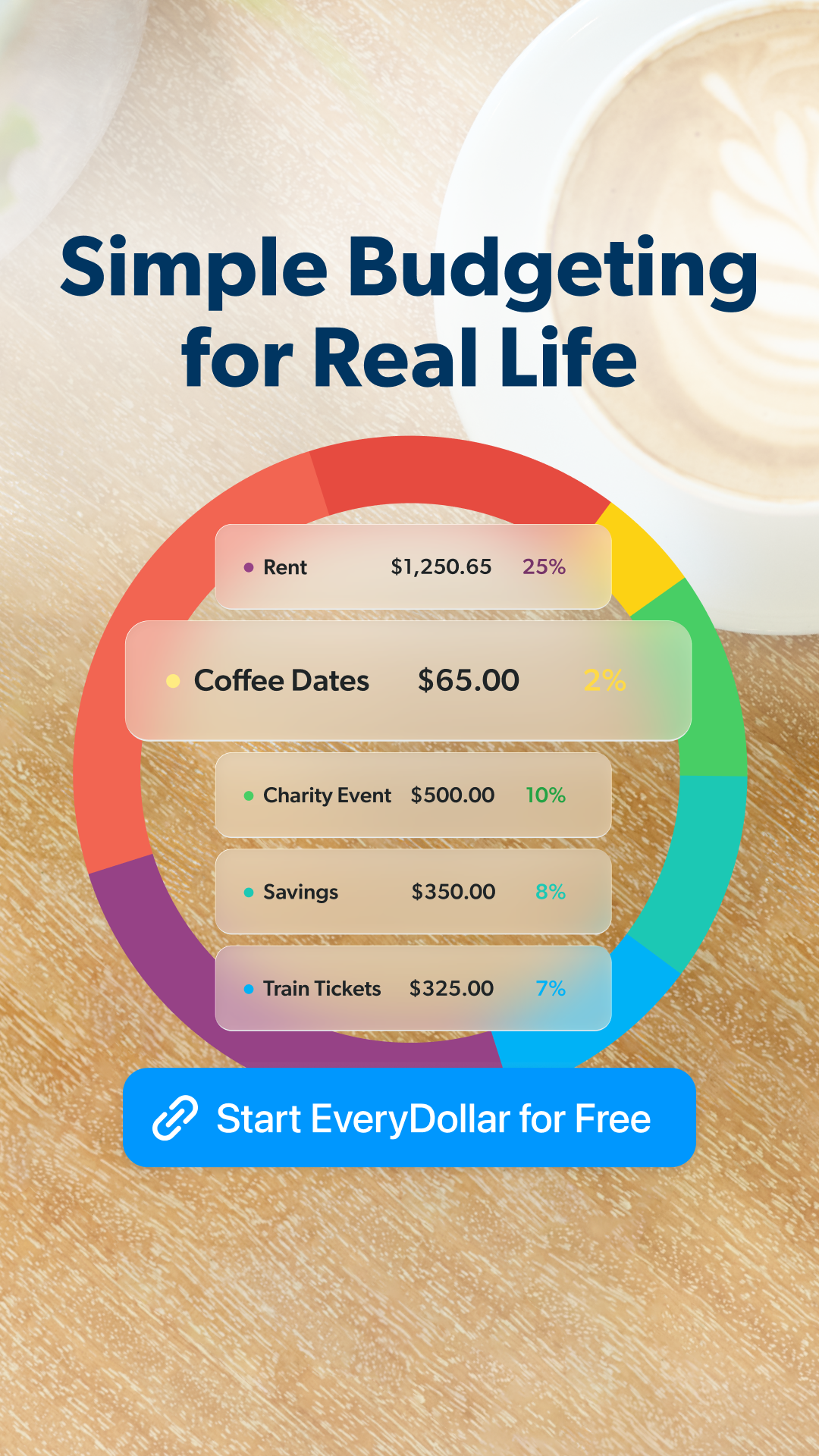 EveryDollar Facebook ad
