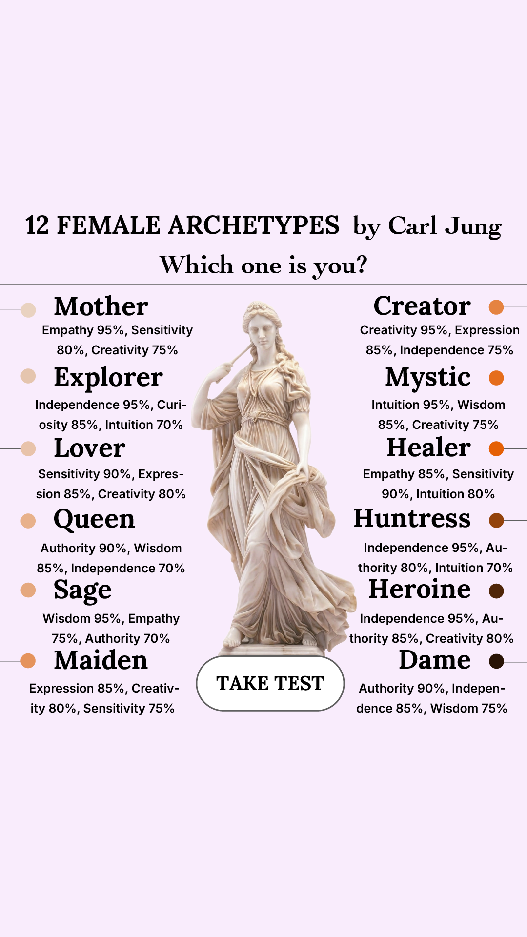 Personality Type Facebook ad