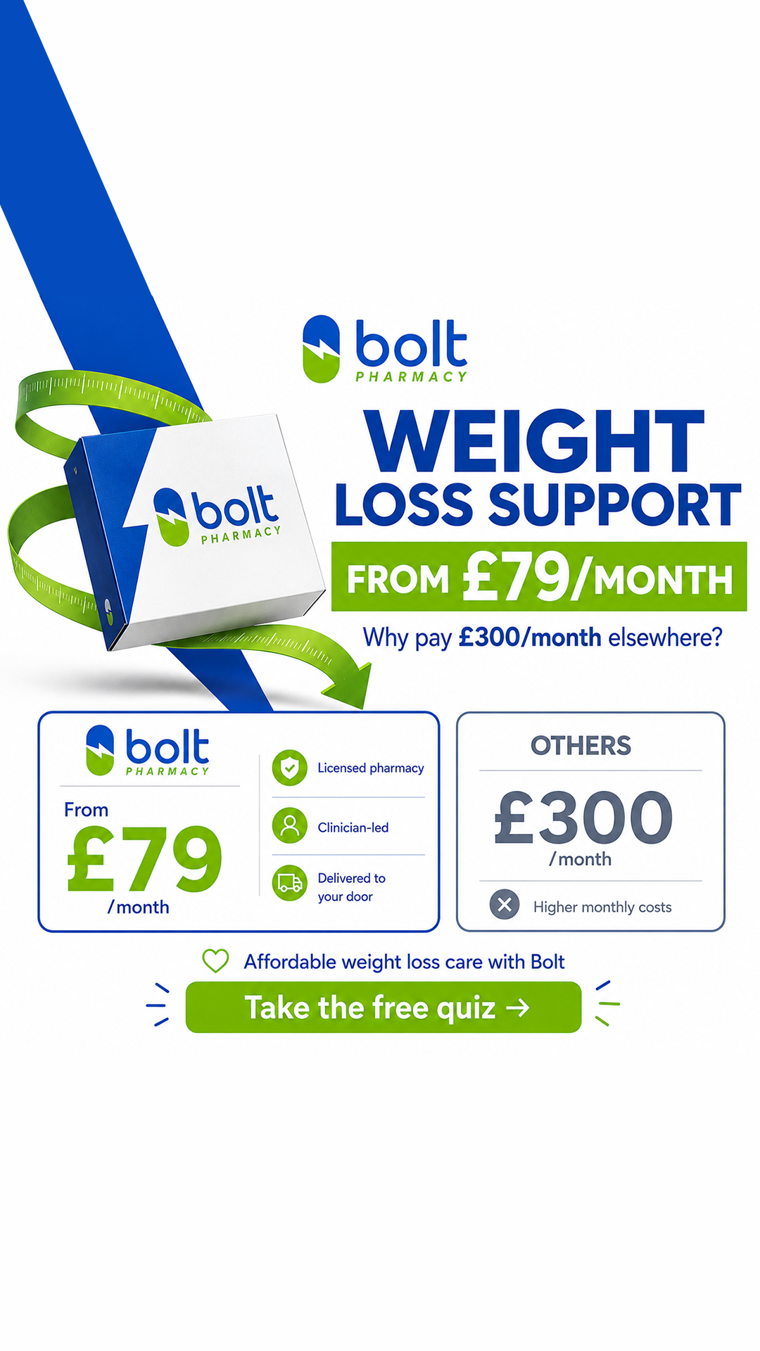 Bolt Pharmacy Facebook ad