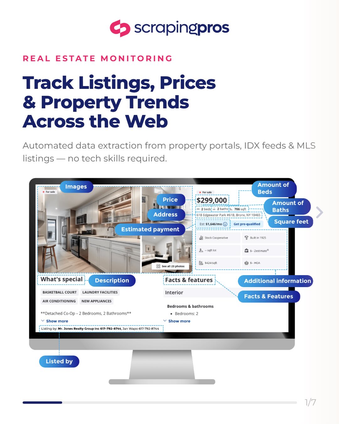 scrapingpros Facebook ad: A property hits the market.