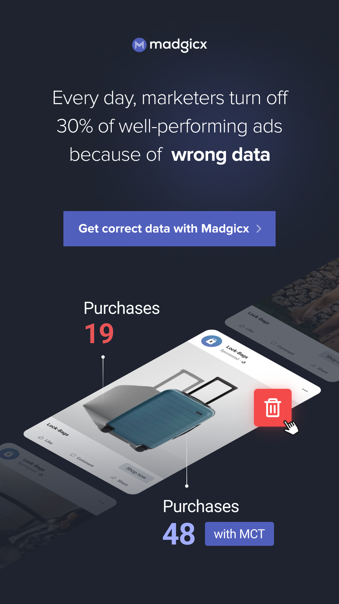 madgicx.com Facebook ad
