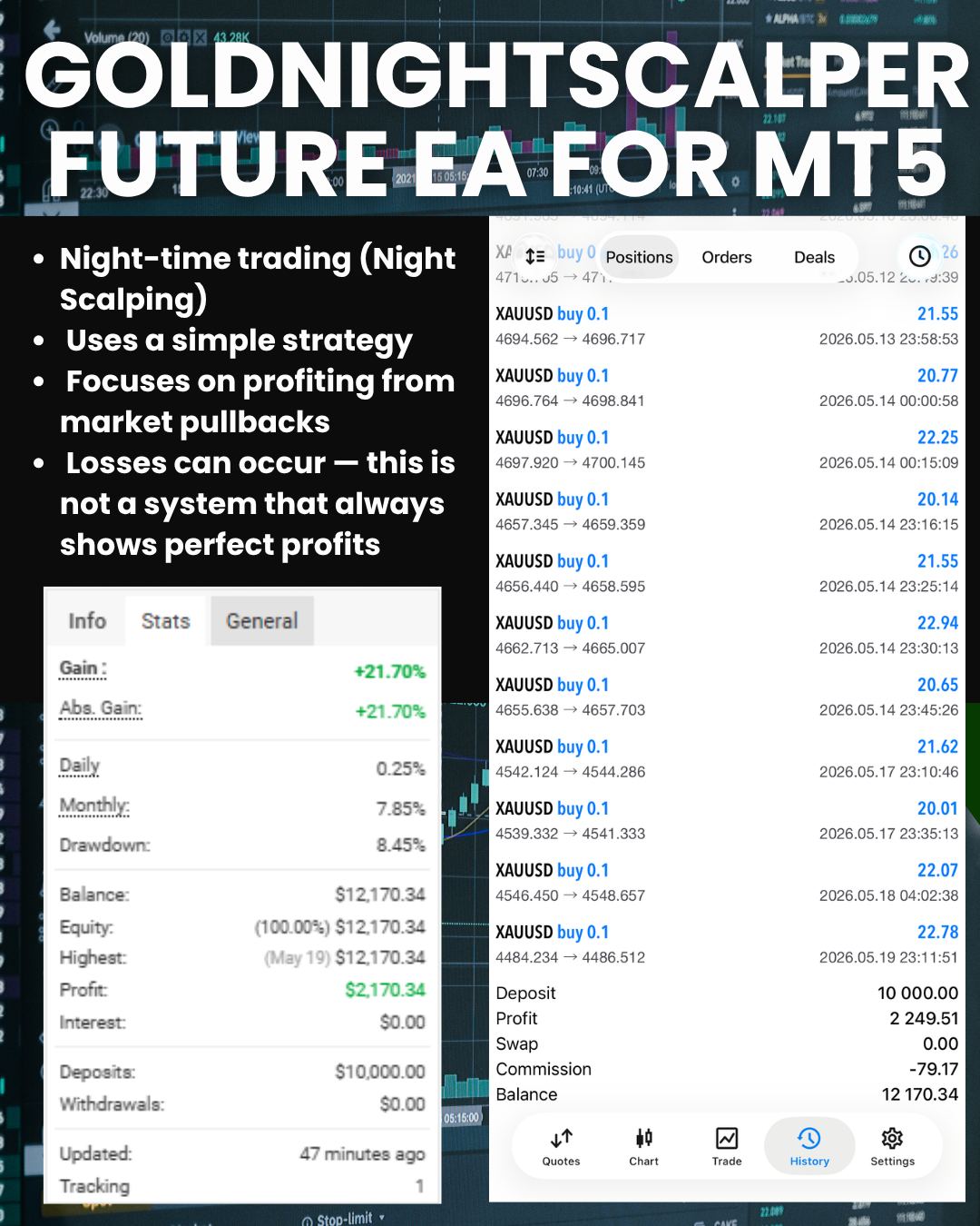 Robot Trading Japan - Forex Robots MT4 Facebook ad: GoldNightScalper Future EA - Expert Advisor - GogoJungle |…