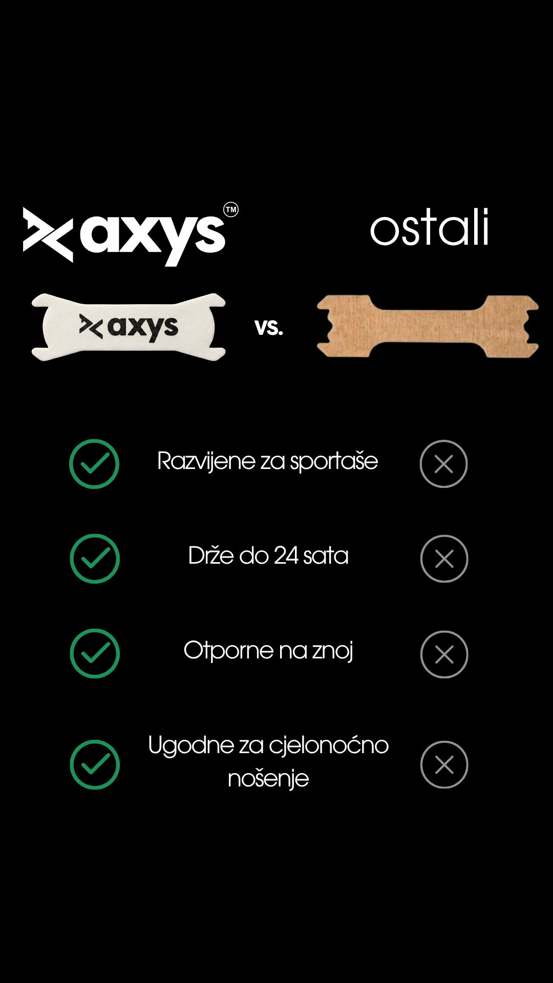 Axys Hrvatska Facebook ad