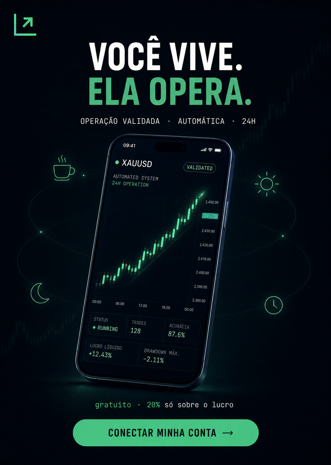 Forex One Facebook ad: Robô Forex Grátis MT5 - Download Expert Advisor Automático…