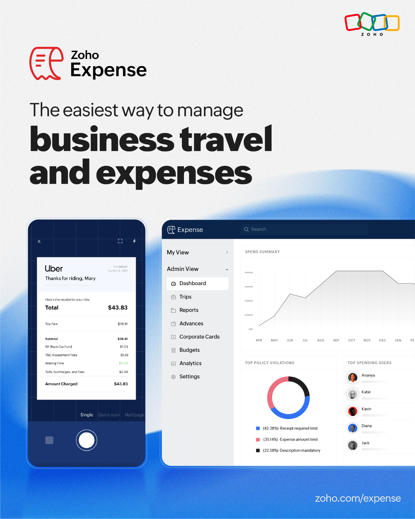 Zoho Expense Facebook ad