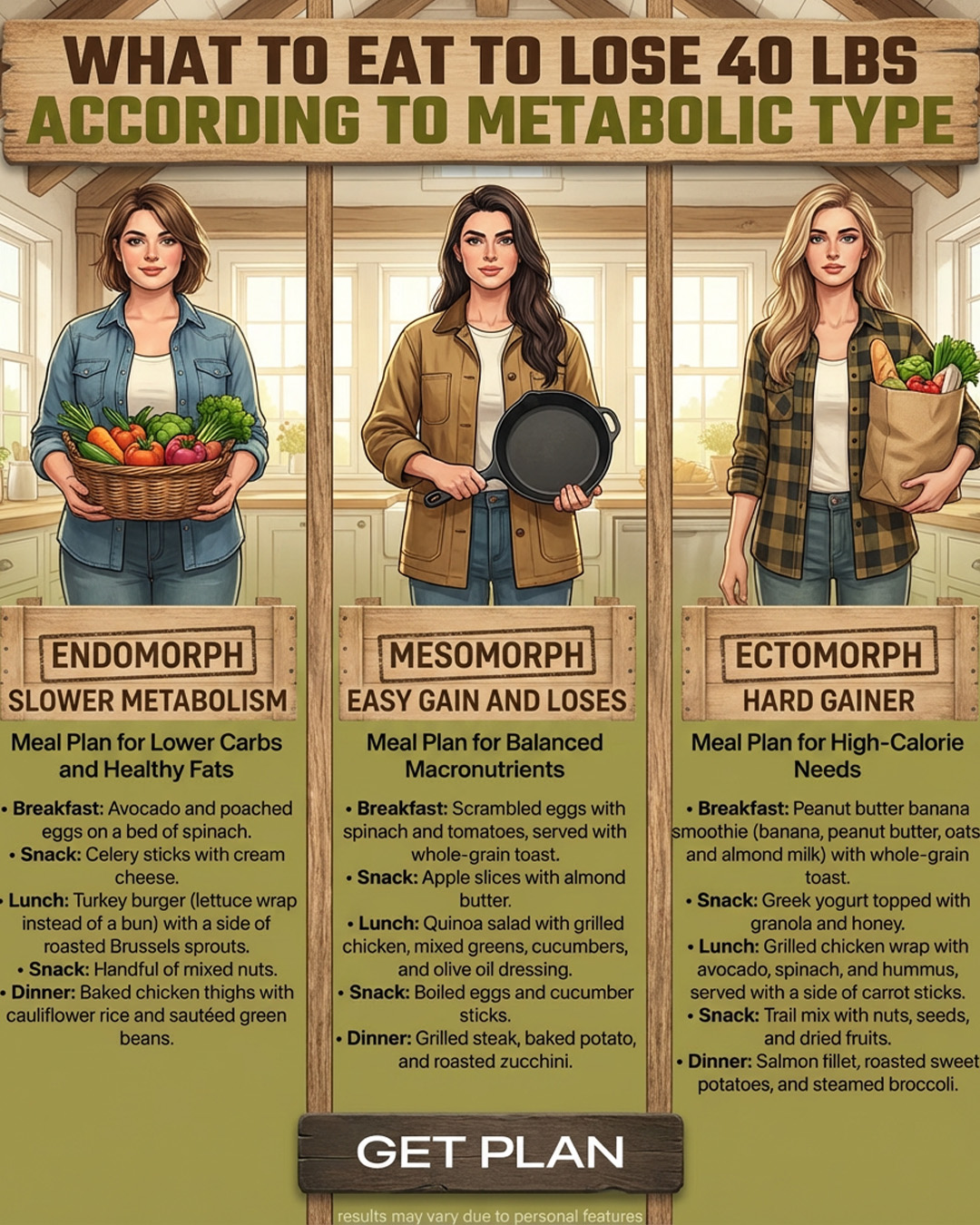 No Carbs Challenge Facebook ad