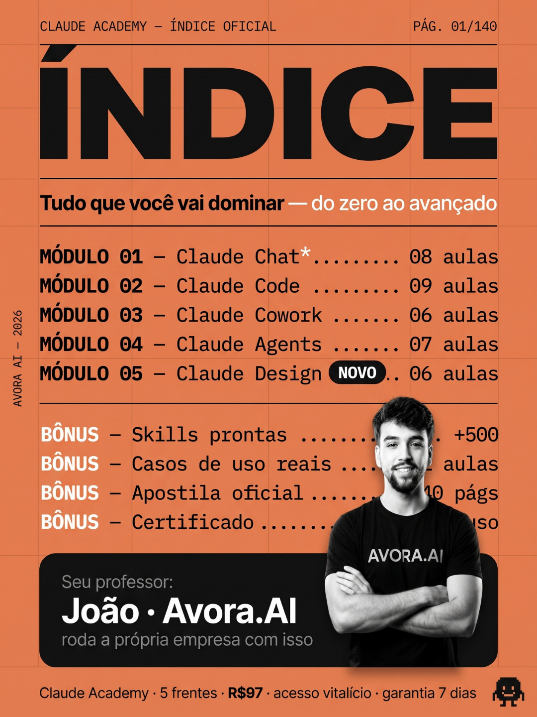 Avora AI Facebook ad: Claude Academy