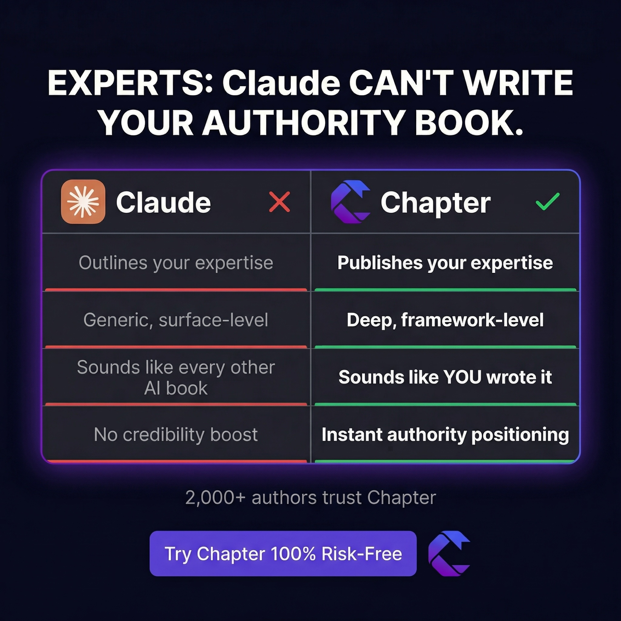 Chapter.pub Facebook ad
