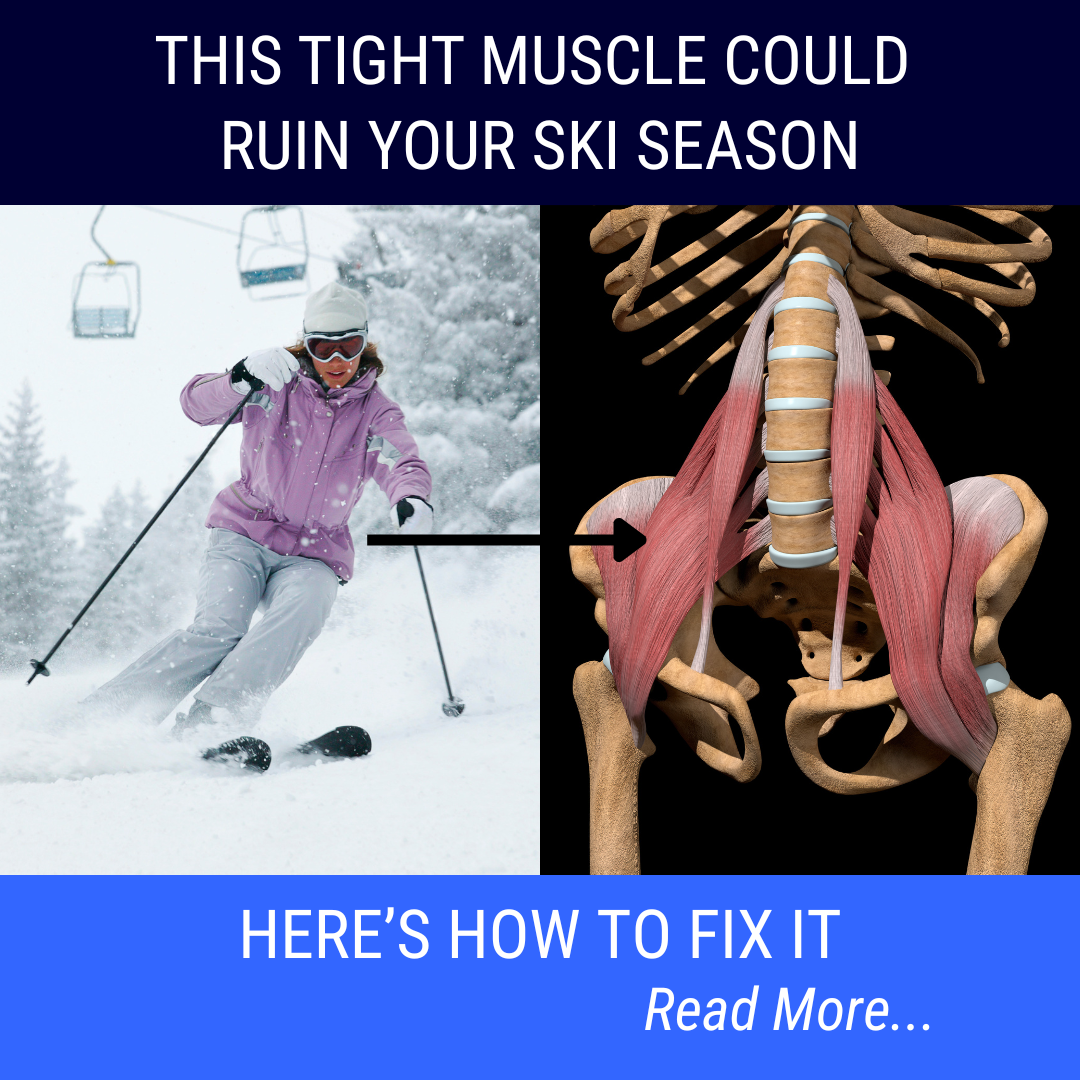 Dynamic Skier Facebook ad: 20 Minutes a Day >> Ski Pain Free