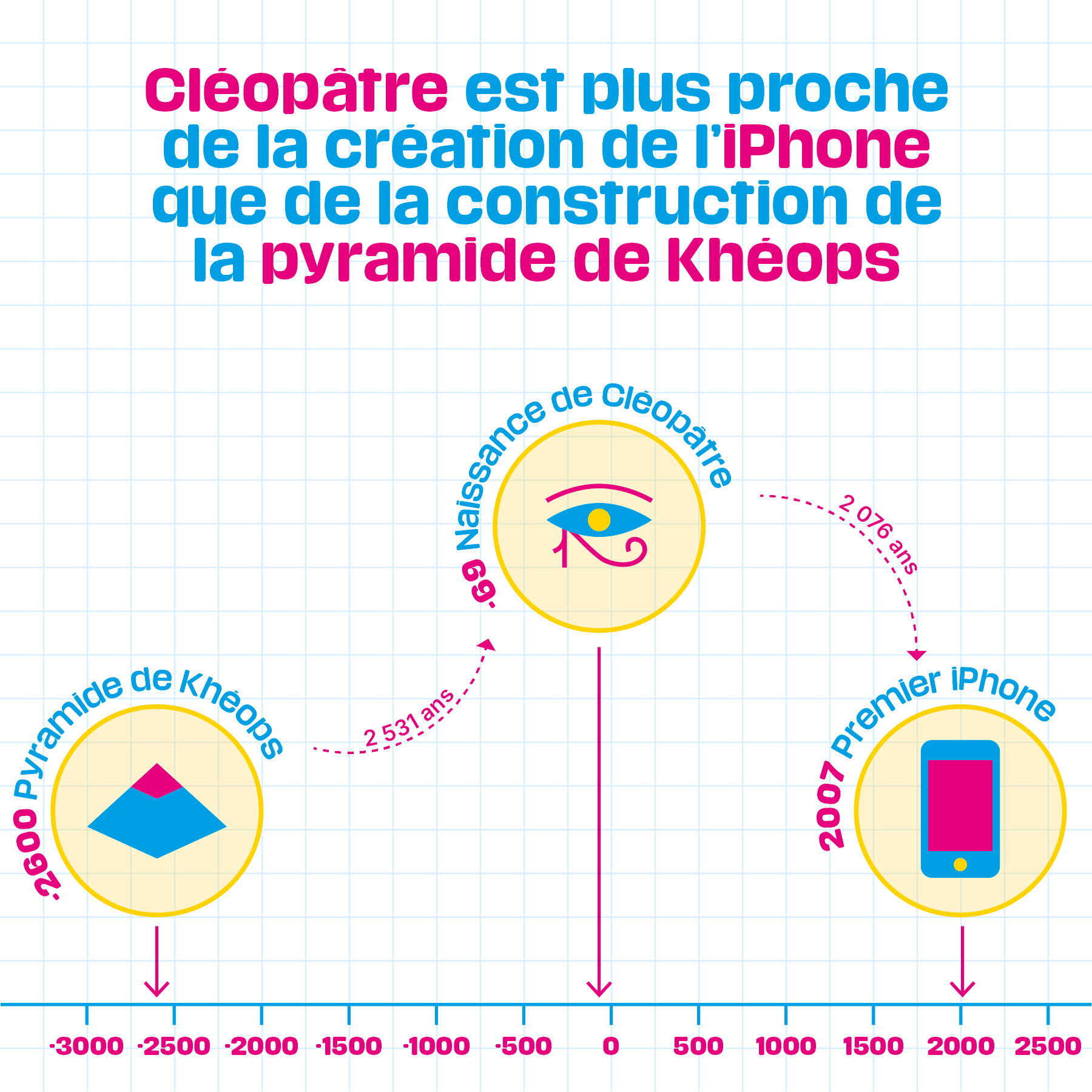 Libération Facebook ad