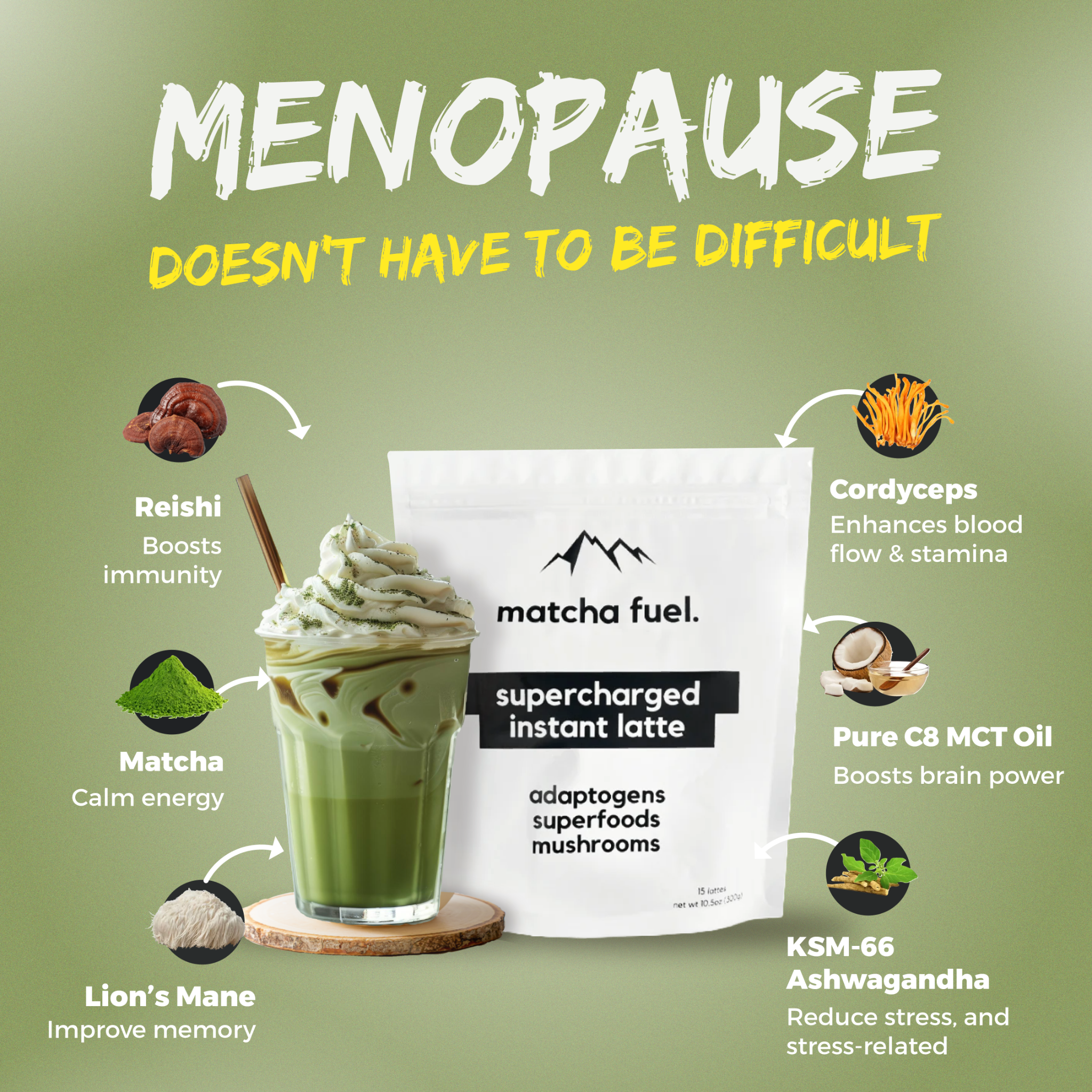 Matcha Fuel Facebook ad