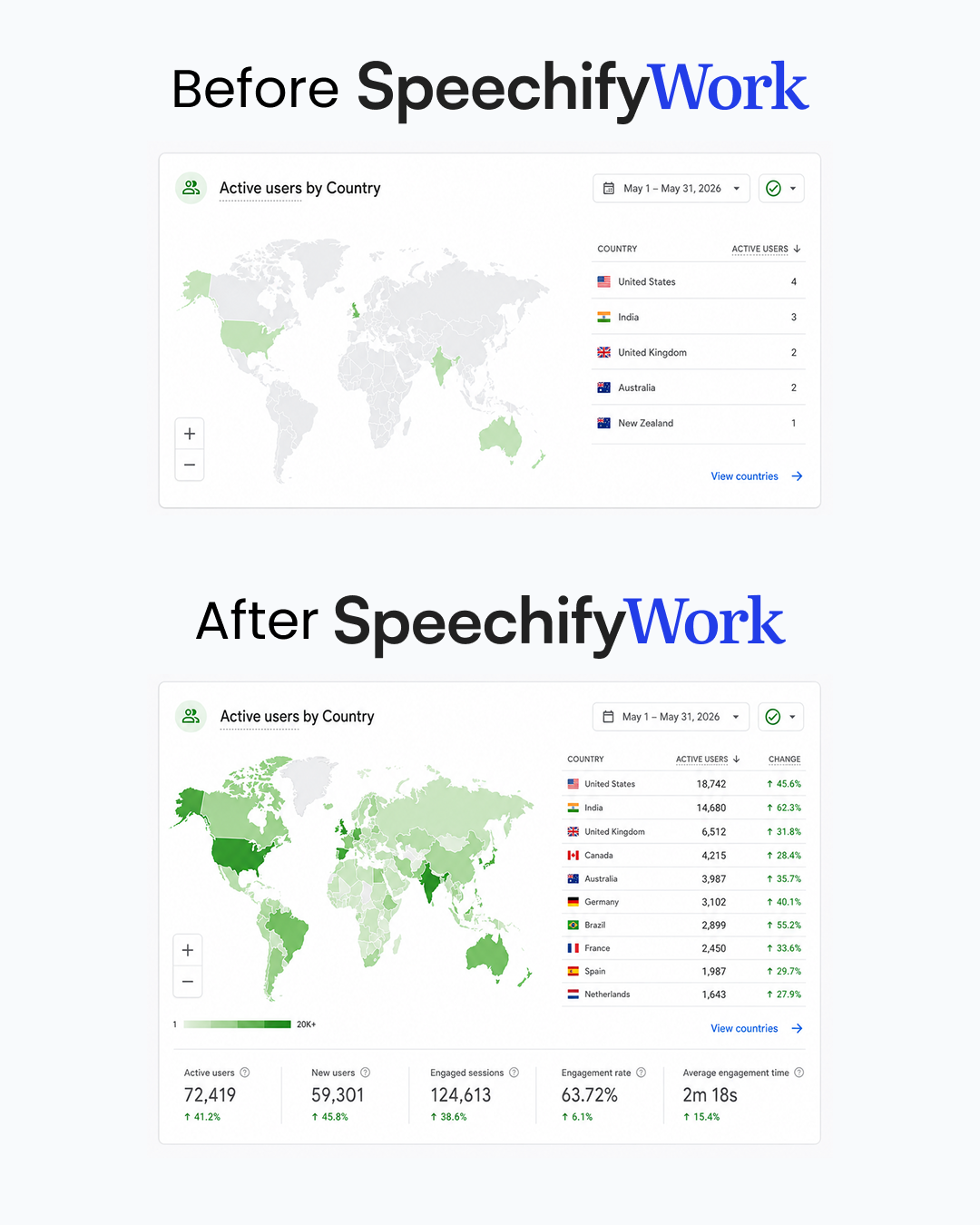 Speechify Work Facebook ad