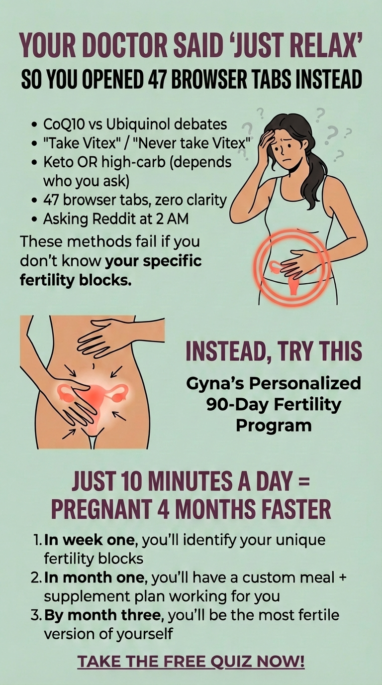 Gyna Fertility and Pregnancy Advice Facebook ad
