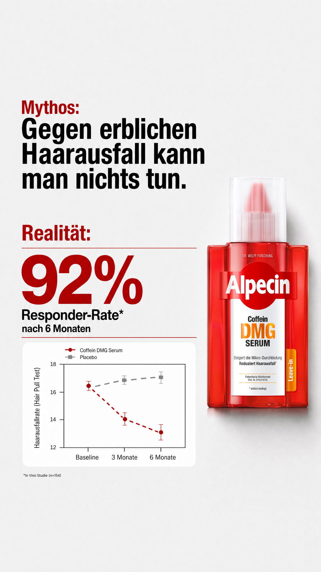 Alpecin Facebook ad