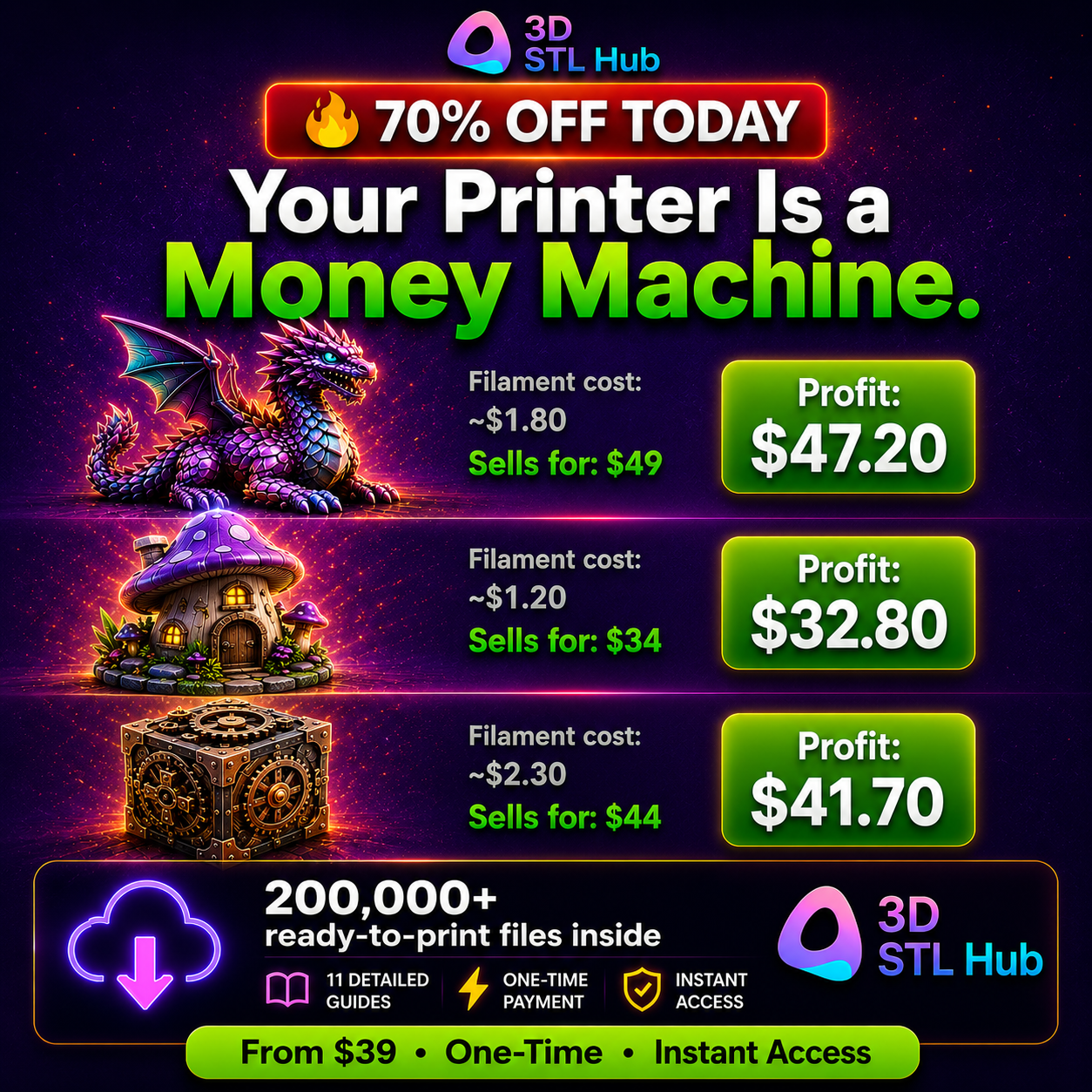 3D STL Hub Shop Facebook ad