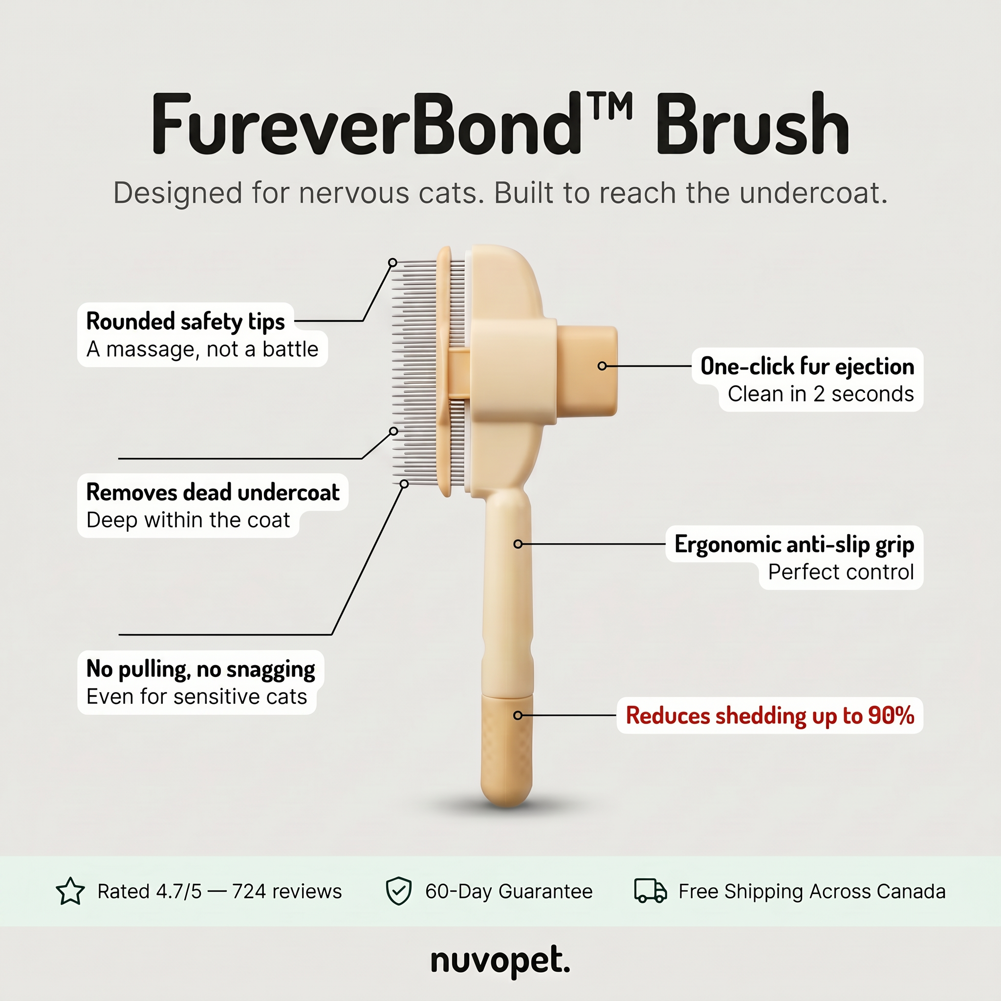 Nuvopet Facebook ad: Quebec's #1 cat brush. Now your cat's favourite moment.