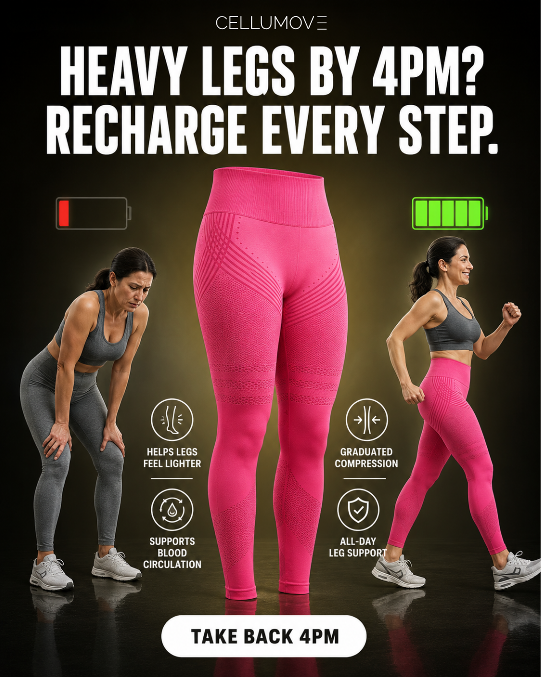 Cellumove Fitwear Facebook ad