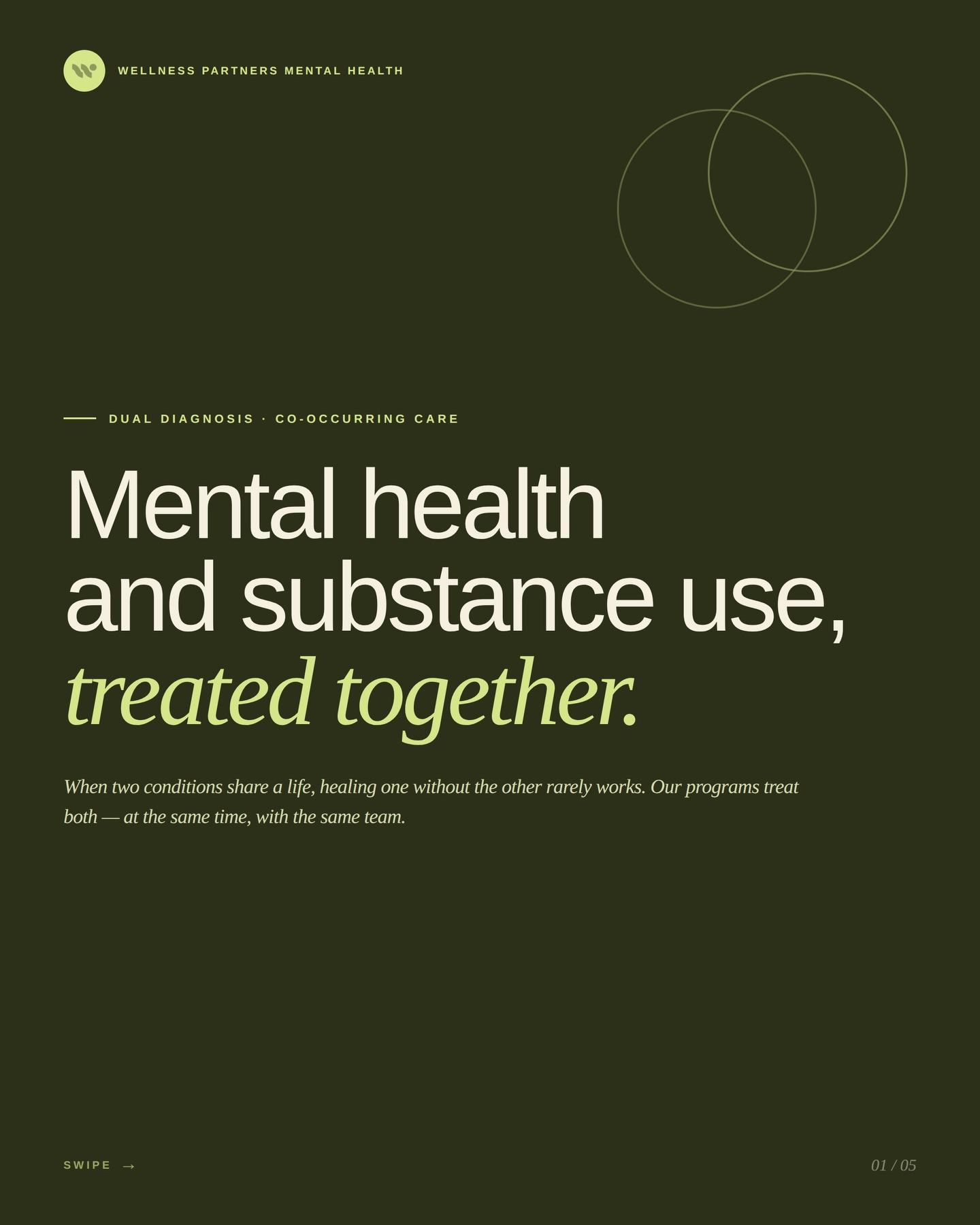 Wellness Partners Mental Health Facebook ad: Mental health and substance use often overlap in…